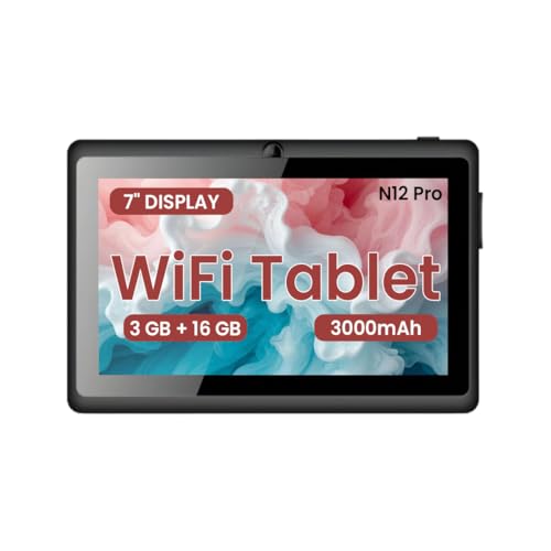 Product Variant View
