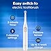 Oral-B iO2 Electric Toothbrush, 1 Gentle Care Toothbrush Head, 1 Travel Case, 1 Travel Refill Holder, Toothbrush for Adults (Simple White), Designed by Braun, 2 Pin Plug