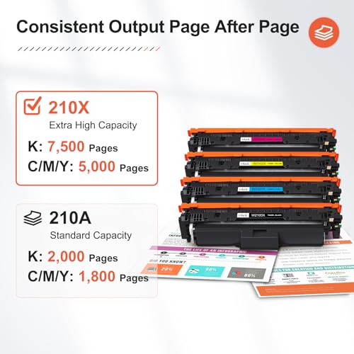 210X Toner Cartridges Compatible Replacement for HP 210X 210A Work with Color Laser Pro 4301fdw 4301fdn 4201dn 4201dw 4301dw Printer(with Chip,4-Pack Color Set) by v4ink - Image 4