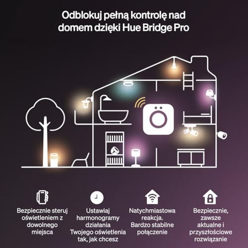 Philips Hue OmniGlow 3-metrowa taśma LED mikro LED, 2700 lm, żywe kolory i atmosfera, elastyczne oświetlenie wewnętrzne, jednolite światło, możliwość cięcia, sterowanie za pomocą aplikacji i głosem