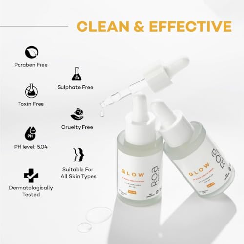 Image of R.O.A Skincare Collagen Boosting two serums combo for Enhanced Cell Renewal and youthful glow | Enhanced Cell Renewal with Vitamin C, Glycolic acid and Salicylic acid face serums | 100 ML each