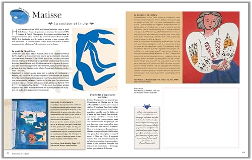 Comprendre les grandes oeuvres de la peinture pour enrichir vos visites au musée