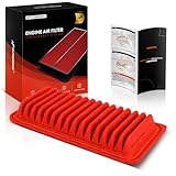 A-Premium Pre-oiled Engine Air Filter Compatible with Toyota, Subaru, Scion & Pontiac - 86