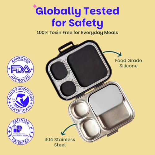 Product Variant View