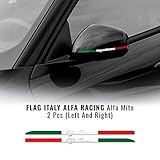 specchietto alfa 156 grigio Adesività garantita e ottima resistenza agli agenti atmosferici nel tempo.
