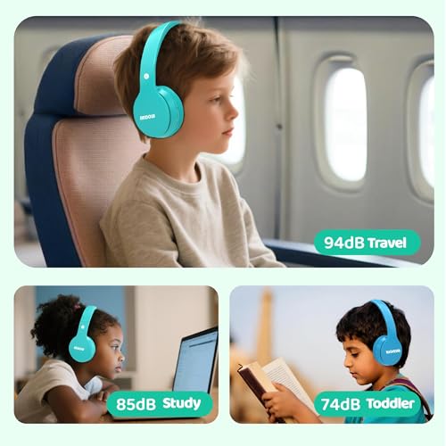 Image of MIDOLA Kids Headphones Bluetooth 5.4 Wireless 68H Play Time Volume Limit 85 /94dB Over-Ear Foldable Headset,Type-C Fast Charging,Wired Aux Mic for Toddler Child Pad Tablet Cyan