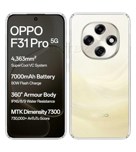 Image of Soft Silicone TPU Flexible Back Cover Compatible with Oppo F31 Pro 5G