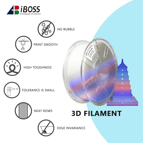 Image of iBOSS 1.75mm Glowing in Dark Fast Color Change Rainbow 3D Filament Multi Colored PLA Plus Filament, 3D Printer Material, 1KG 2.2lbs PLA PRO Filament Widely Fit for 3D Printers