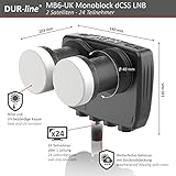 DUR-line B0BP2V158V lato 3
