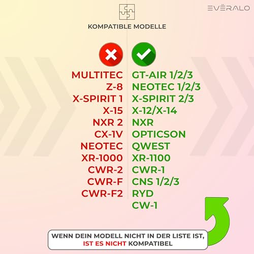 Everalo Pinlock Evo Kompatibel Shoei Gt Air - Gt Air 2 - Gt Air 3 - Neotec - Neotec 2 - Neotec 3 - Nxr - X Spirit 2 - X Spirit 3 - Qwest - XR 1100 - Cw1 - Cns1 - Cns2 - Cns 3 - Ryd - Cwr1 - DKS301