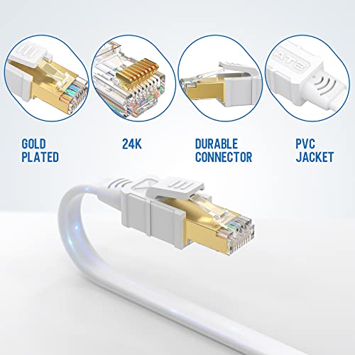 Larrok Cat 8 Ethernet Cable 6Ft, High Speed Flat Internet Lan Cable 40Gbps 2000Mhz With Gold Plated Sftp Rj45 Connector, 26Awg Shielded Indoor Network Cable For Modem/Router/Xbox/Ps4/Gaming/Pc White #TOP2
