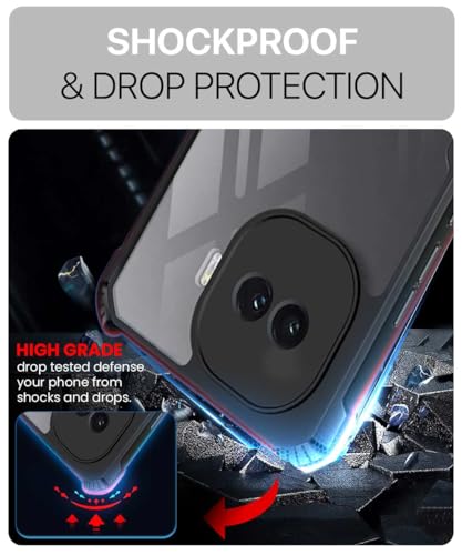 Image of BASECASE Shock Proof Crystal Clear Back Case Mobile Cover for iQOO 15R 5G (Hard | Hybrid PC + TPU | Full Armour Device & Camera Protection | Jet Black)