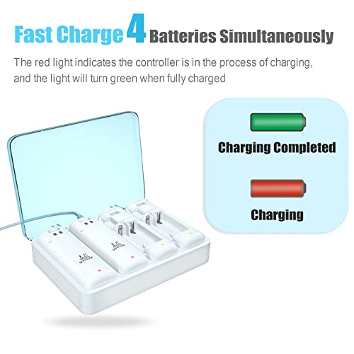 Natno WII REMOTE BATTERY & CHARGER Battery Charger For Wii & Wii U Remote Controller,4Pcs 2800Mah Nimh Rechargeable Battery Packs thumb #2