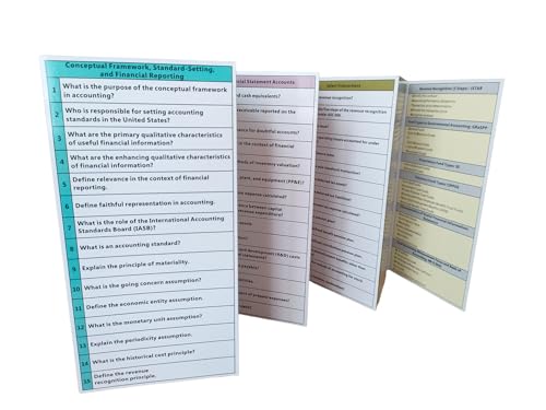 CPA Cheat Sheet for Financial Accounting and Reporting (FAR) Exam. Cheat Sheet/Study aid for Accountancy Students.