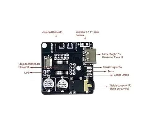 Mini Modulo Placa Receptor Bluetooth 5.0 Áudio Mp3 Som Tipo C