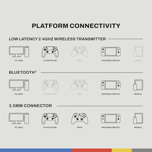 undefined Skullcandy Crusher PLYR 720 Wireless Gaming Headset, Ultimate Immersion and Comfort, THX Spatial Audio and Multi-Sensory Bass, Removable Mic, PC, PlayStation, Nintendo, Multi-Platform - Digi-Black の商品画像 5