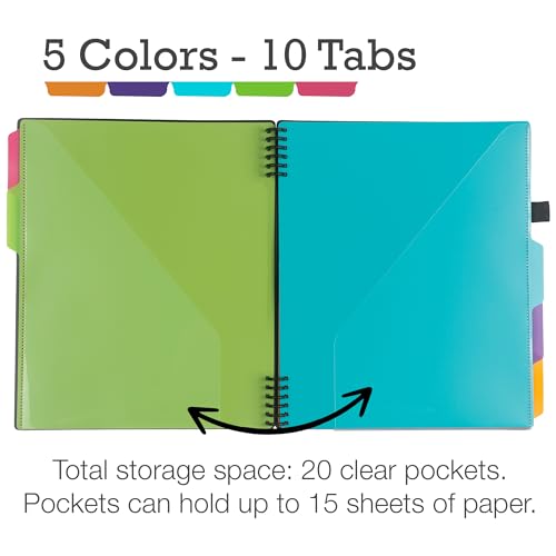 Image of Samsill Left-Handed 10 Pocket Poly Project Organizer with 5 Dividers, File Folders Letter Size, Quick Access Front Pocket, Refillable Notepad, Erasable Write-On Tabs in Fashion Colors (Pack of 2)