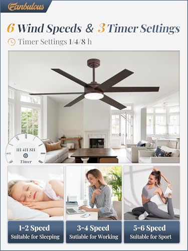 Image of Fanbulous 56 inch Outdoor Ceiling Fans with Lights, Dimmable 3CCT, Brown