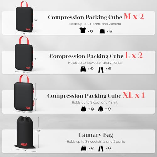 6 Set Compression Packing Cubes for Travel, 3 Sizes (5+1) for Carry-On Travel, Waterproof Compression Packing Cubes Set with Laundry Bag & Luggage Organizer (Black) - Image 5