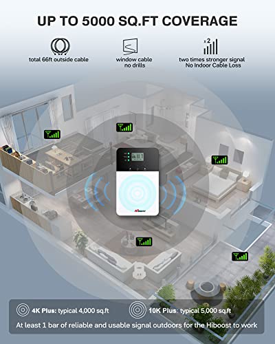 Hiboost Cell Phone Signal Boosters, Signal Booster For Home Up 5G 4G Lte To 5,500Sq Ft, Support All Us Carriers-Verizon,At&T,T-Mobile &More, Cell Signal Booster With Indoor Antenna, App, Fcc Approved #TOP3