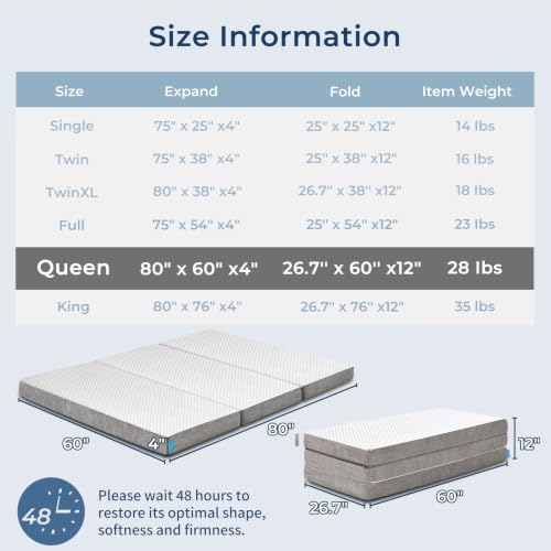 Image of Odorless Foldable Mattress Medium Queen Size 80 inch x 60 inch x 4 inch | 4 Inch Folding Foam Mattress With Storage Bag, Fiberglass Free Trifold Memory Foam Mattress for Murphy Bed, RV, Guest Bed