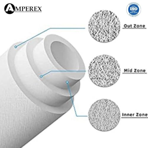 Premium 5 Inch Spun Cartridge Filter for Washing Machines Front & Top Load | 5 inch Housings Refills (Pack of 6) | Get Free Descaling Powder - Image 3