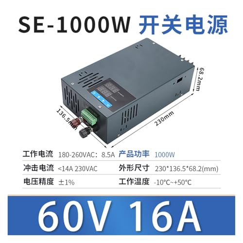 Alimentation à découpage TX-1000W : fin des coupures de tension