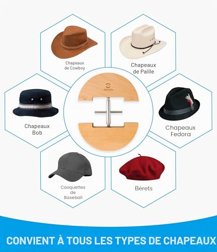 SAICOOS Tendeur de chapeau pour chapeaux cintrés et chapeaux de cowboy pour homme - Jack Stretcher, la vis avec la poignée est facile à étirer – vue 6