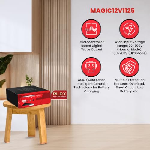 Image of Exide Inverter & Battery Combo for Home & Office - MAGIC12V1125 (1125VA /12V) Square Wave Inverter + INVASMART ISST1500 150Ah Short Tubular Battery | 42M Inverter & 36M Battery Warranty