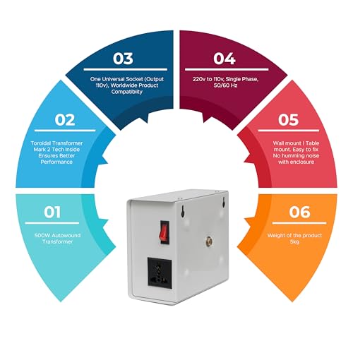 Image of Maxine 750 Watt 220v to 110v Step Down Voltage Converter for US Appliances Used in India Step Down Transformer for US Device (Mark II)