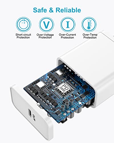 Caricatore iPhone USB C 20W, Caricatore USB C