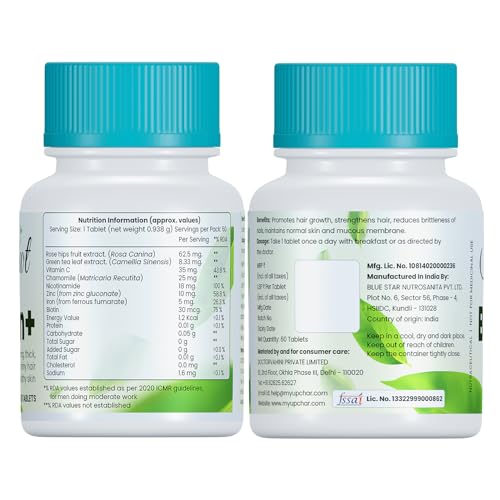 Image of Biotin + Tablet