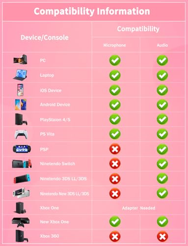 ONITOON Gaming Headset with Microphone, RGB Rainbow Lighting, PC Wired Lightweight Gaming Headphones for PS4/PS5/Laptop/MAC, 3.5mm Audio Over Ear Headphone, Stereo Surround Sound, Self-Adjusting Headband - Image 6