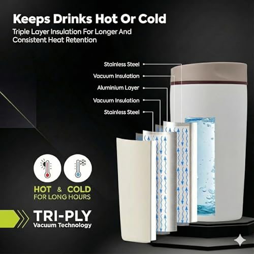 Image of EasySip Slider Insulated Stainless Steel Coffee Tumbler, Reusable Hot & Iced Coffee Travel Mug, Leak-Proof BPA-Free Cup (Ivory, 20 oz)