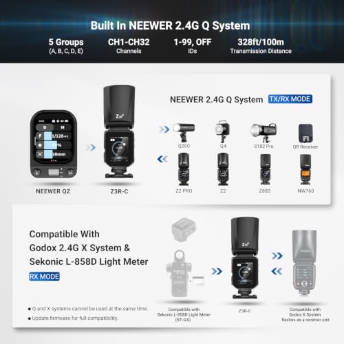 Image of NEEWER 100Ws 2.4G TTL Round Head Flash Compatible with Canon Cameras, Compatible with Godox, Speedlite Light with Touchscreen 1 /8000s HSS 2 Modeling Lamps TTL /M Toggle 3000mAh 500 Full Power, Z3R-C