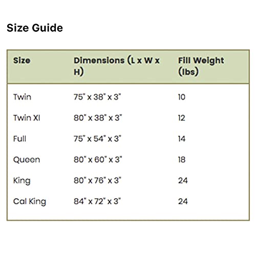 Bio Sleep Concept Organic Wool 3-Inch, Twin Size Mattress Topper #TOP5