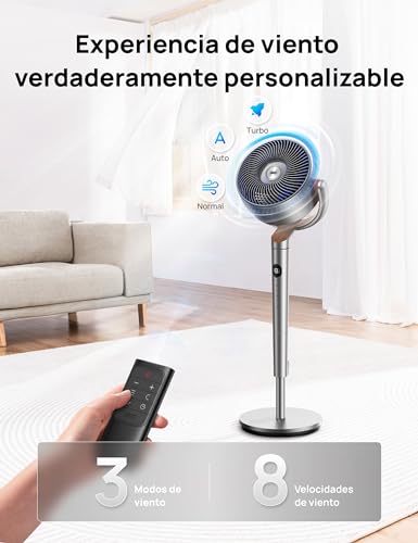 Miniatura 6 de Dreo Ventilador De Pie Silencioso Con Control Remoto - Alcance De 24 M, 23db, Volumen De Aire De 1200 M H, 3 Modos, 8 Velocidades, Temporizador Y Oscilación Omnidireccional De 120 120