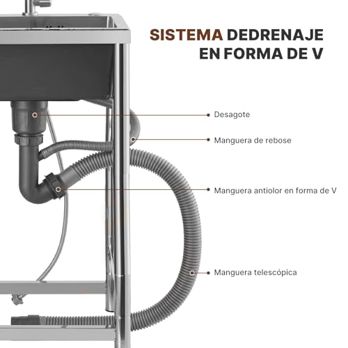 Opiniones de Mueble de Cocina Con Tarja Top 5. 3 Imagen adicional