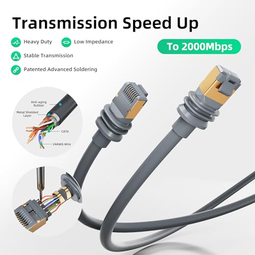 Image of Starlink Mini Ethernet Cable 16.4FT Waterproof High Speed Ethernet Cable | 10M Extension and Replacement Cable for Mini /Mini X /Gen 3 /Standard 4 /4X /V3 /REV 4 High-speed