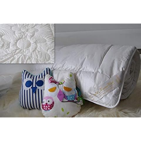 Merino Wolle Kinder Bettdecke Schurwolle Übergang KINDERBETT BETTDECKE 140 X 100 cm, Mittelschwer 8-10 tog ,Warm , 100% Merino-Schurwolle 100% Baumwolle. KINDER BETTDECKE. JUNIOR BETTDECKE. BABY BETTDECKE Cover