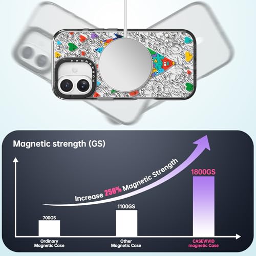 Coque antichoc MagSafe Rosarnnah évite les bris d'écran d'iPhone - 3