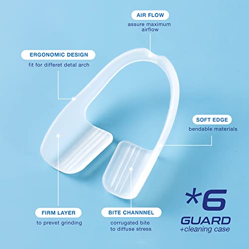 Mouth Guard For Grinding Teeth, Mouth Guard For Clenching Teeth At Night, Custom-Fit Mouth Guard For Bruxism And Teeth Clenching #TOP3