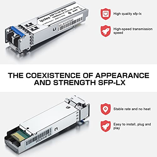ipolex 1.25G SFP Single Mode LC Transceiver, 1000Base LX Fiber SFP Module, 1310nm SMF, for Cisco GLC-LH-SMD, Ubiquiti UF-SM-1G, Meraki, TP-Link TL-SM311LS and More, 4 Pack by ipolex - Image 3