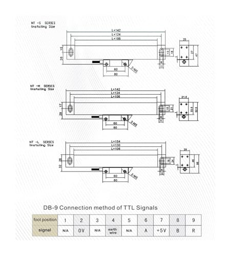 SNS-2V/3V Set Display AC90-260V & 50-1000mm Linear Glass Scale Encoder miniatura 2