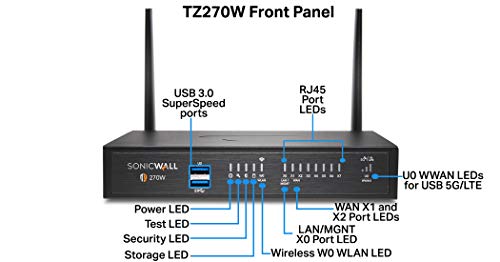 Image of SonicWall TZ270W Wireless SecureUpgradePlus | 3YR Essential Edition | TZ270W Gen7 Firewall with 3 Year Essential Protection Service Suite | SMB Wi-Fi Unit with Threat Protection (02-SSC-6857)