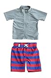 Stud Muffin - UV Sun Protective Rash Guard Swimsuit Set by SwimZip Swimwear