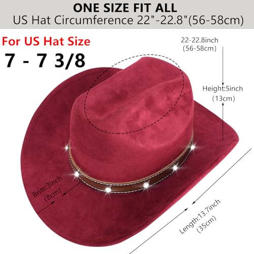 View 3