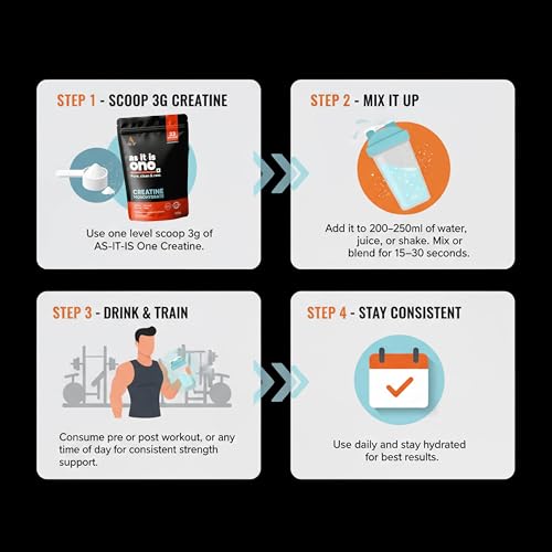 AS-IT-IS ONE Creatine - Image 3 of 5
