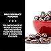 Milk Chocolate Covered Almonds | 15 Oz Bag | Roasted Chocolate Covered Nuts | Creamy & Crunchy Snack Nuts | Office Candy, Gourmet Party Favor & Gift Basket Filler
