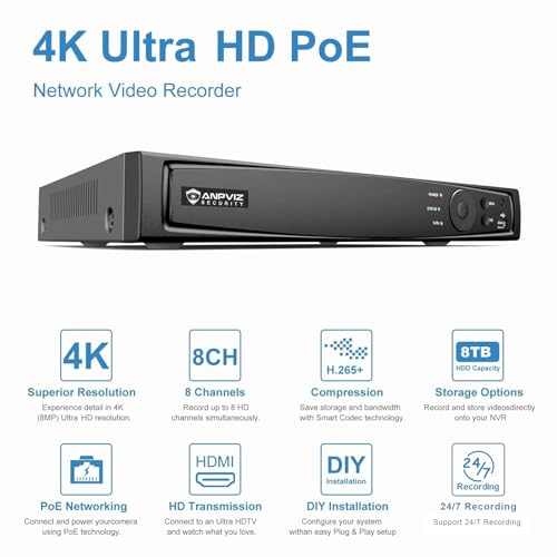 NVR 4K Anpviz de 16 canales para proteger tu hogar con sistema de seguridad IP y copia IVMS4200 6